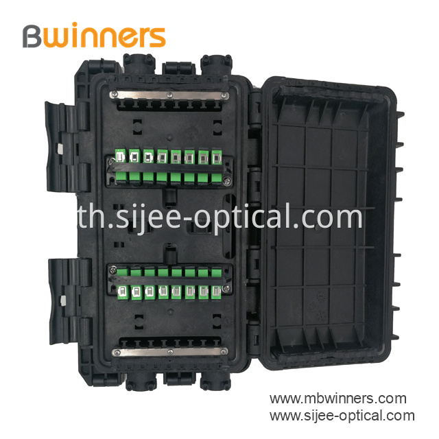 fiber optic closures